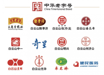 让中医药文化登上世界舞台!广药集团突破世界500强排名,稳步上升!