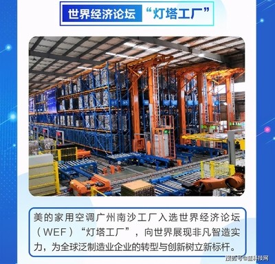 美的集团用“全球化、多元化、智能化”打下江山