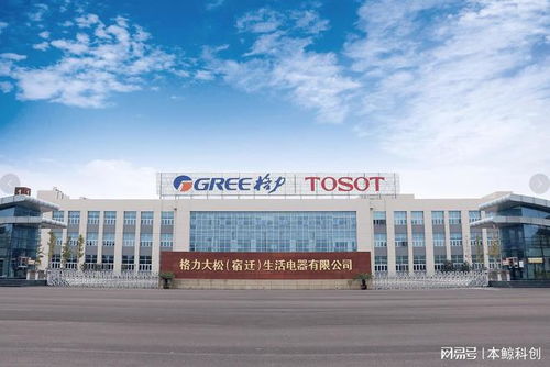 创新创业 江苏宿迁经开区 乘风破浪 向 新 而行