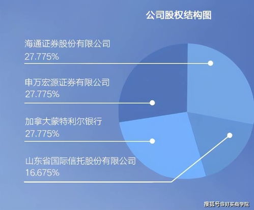 富国基金 占公司半壁江山 产品线走在前列的公募老十家之一