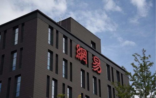 互联网公司市值50强出炉,一代江山一朝臣,排第几名