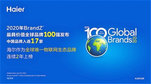 海尔作为全球唯一物联网生态品牌连续两年上榜