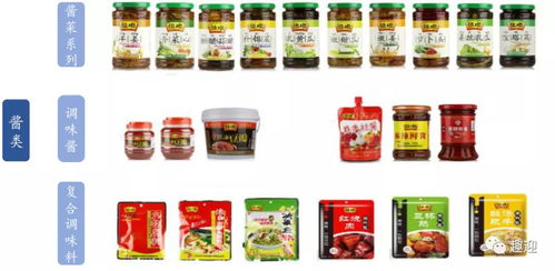 企业全面解析 恒顺醋业当前是否值得散户投资