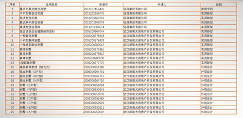 抢占长沙核芯资产 市中心江山大宅，佰昌和江山首开在即